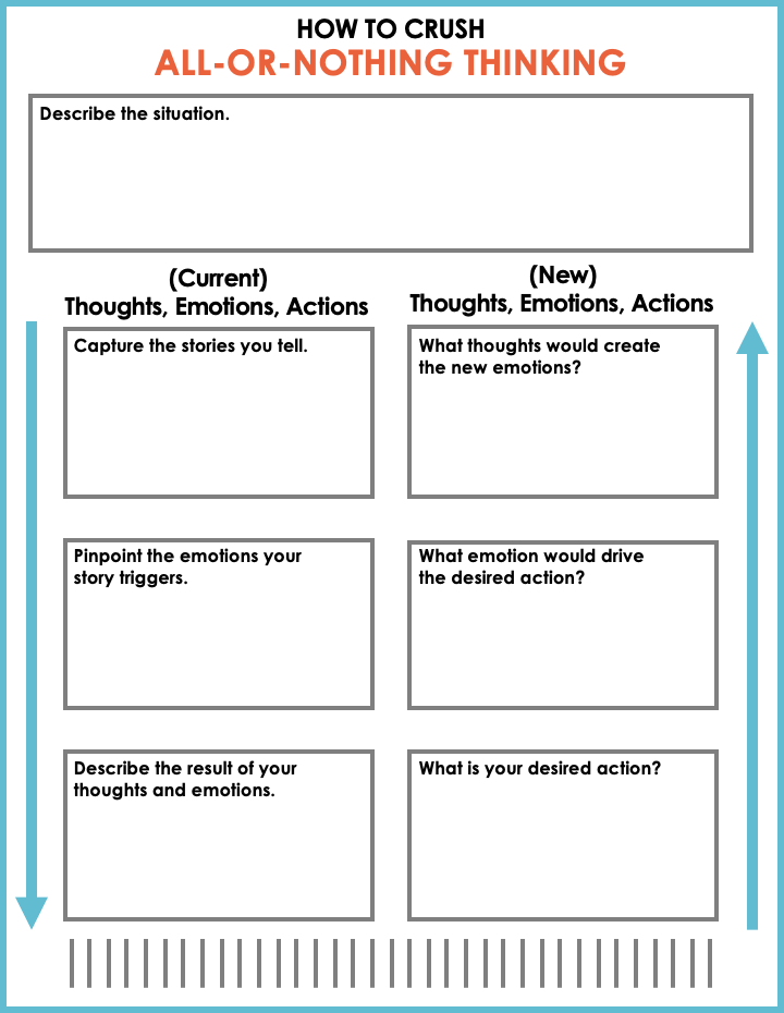 all or nothing thinking worksheet